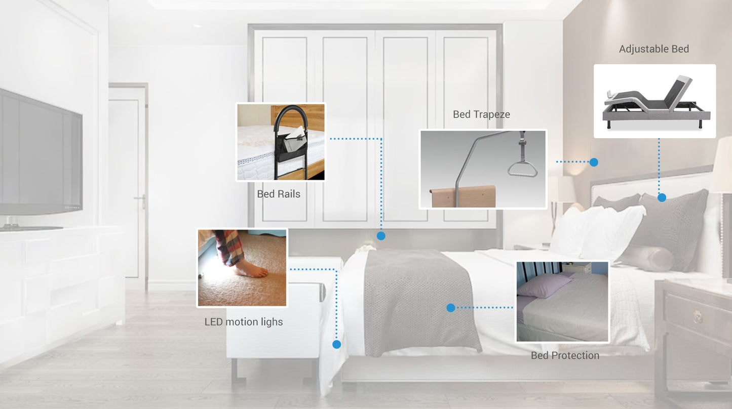 Advanced Home Protection