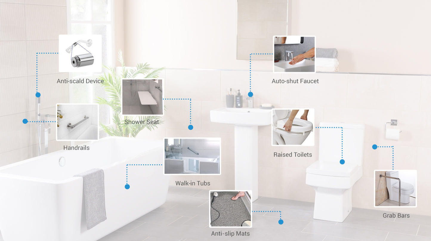 Advanced Home Protection