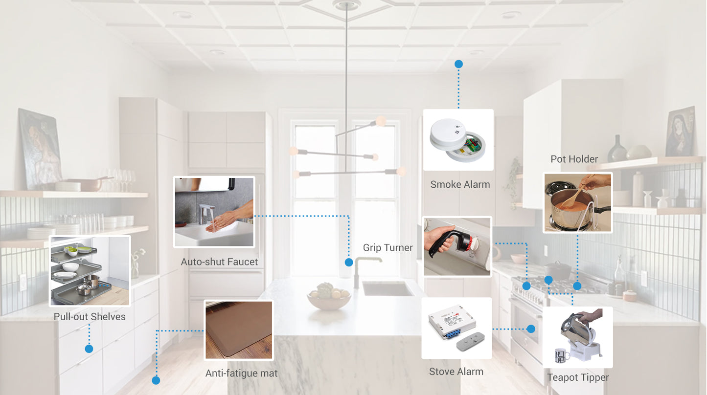 Advanced Home Protection